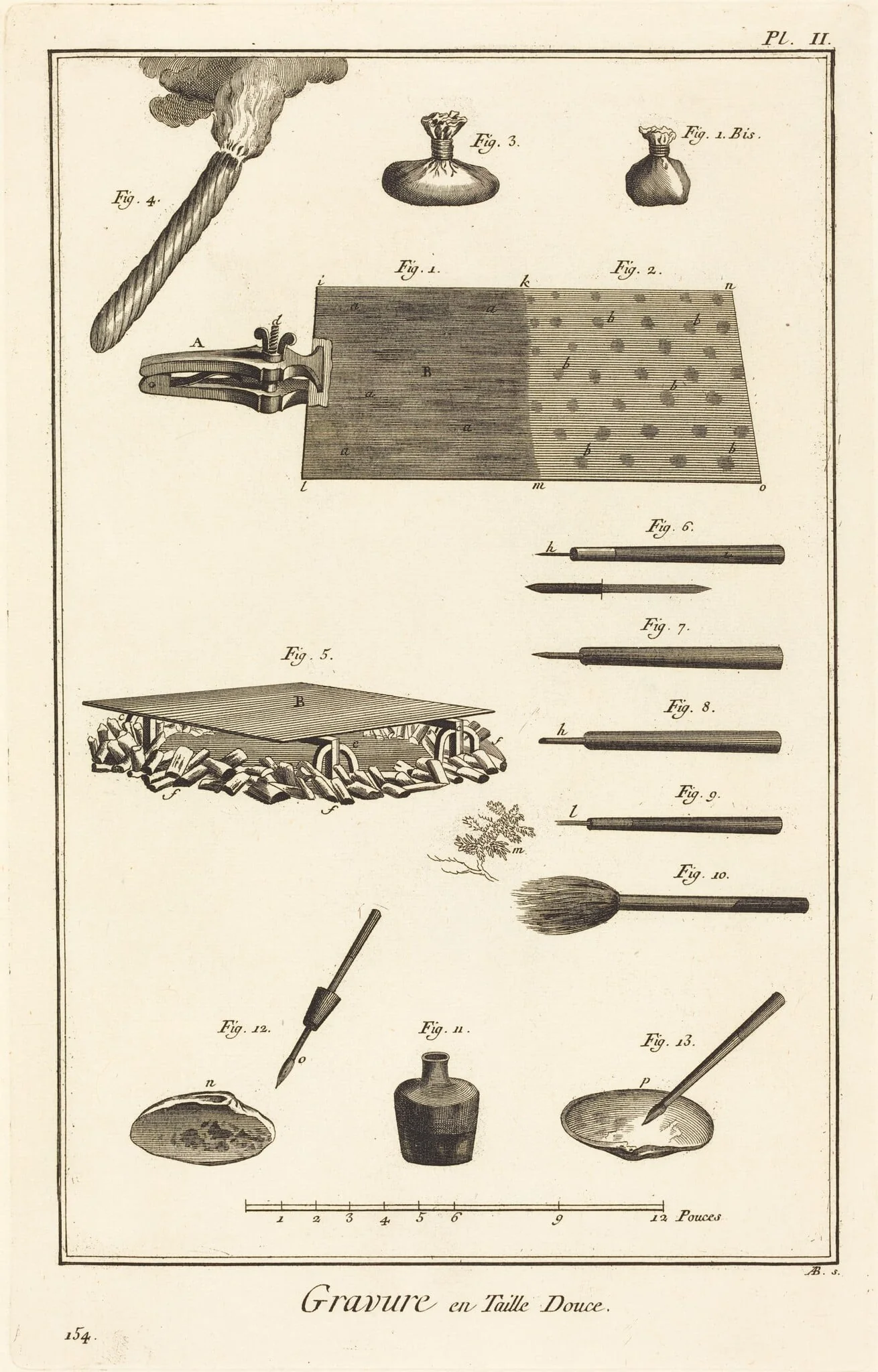 Gravure en Taille Douce: pl. II, detail