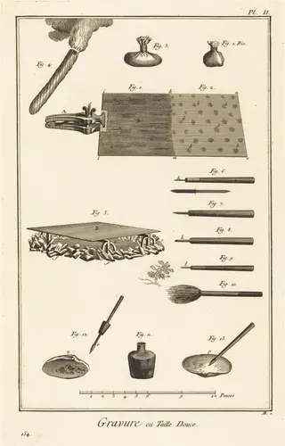 Gravure en Taille Douce: pl. II, by Antonio Baratta, ink, 1775