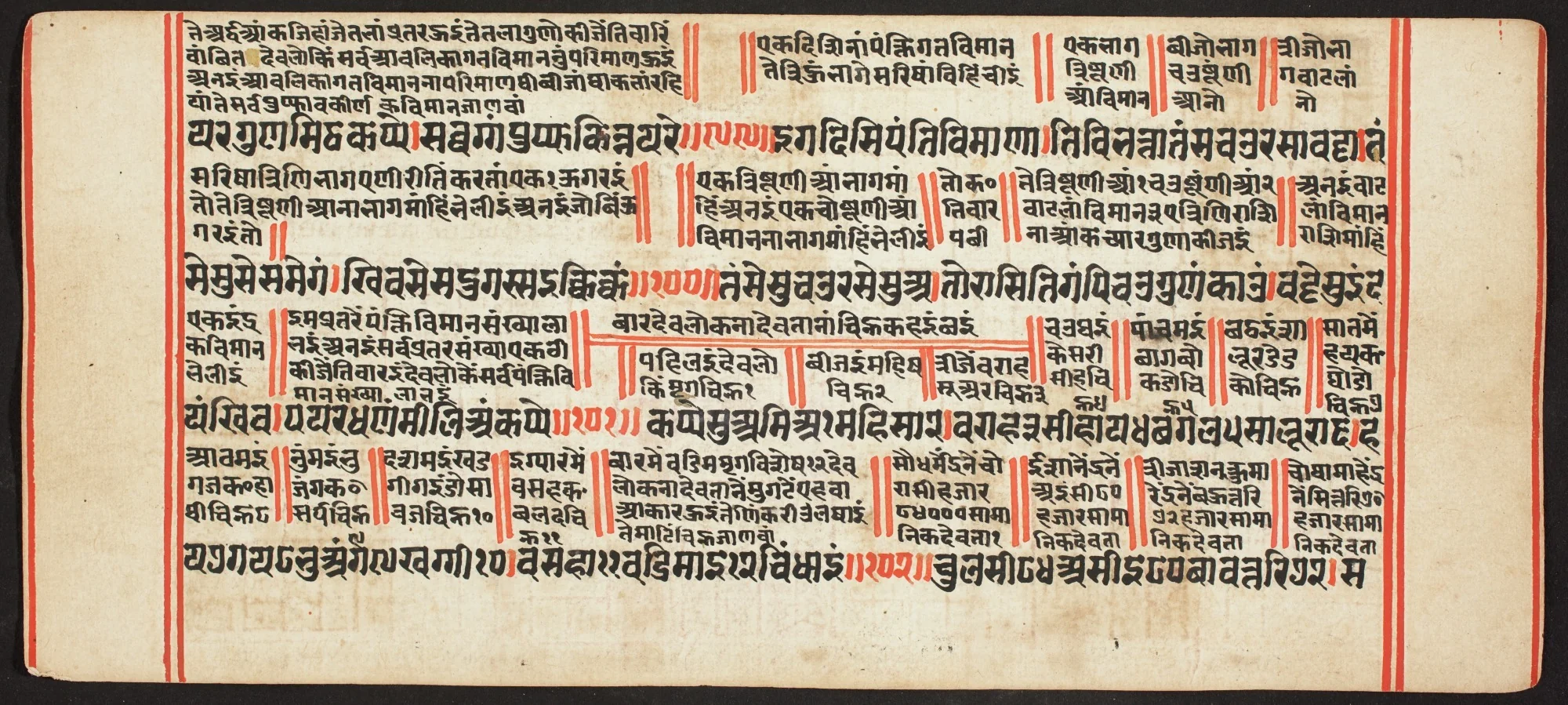 Tantric Manuscript, "Sangrahani Sutra", detail