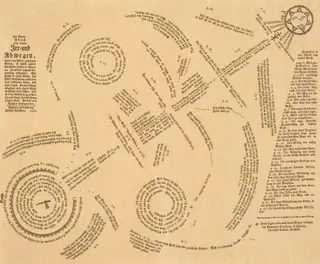 Ein kleiner Abriss von denen Irr= und Abwegen, derer von Gott gerufenen Seelen, by Joseph Bauman, 1820