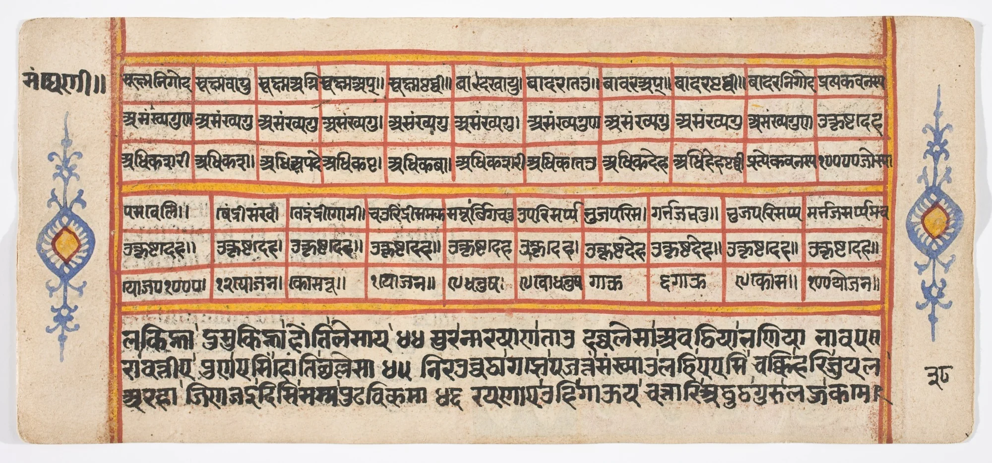 Tantric Manuscript "Sangrahani Sutra", detail