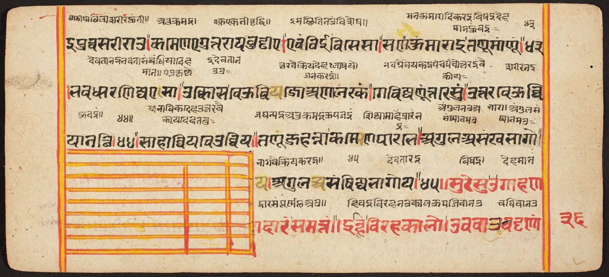Tantric Manuscript "Sangrahani Sutra", detail