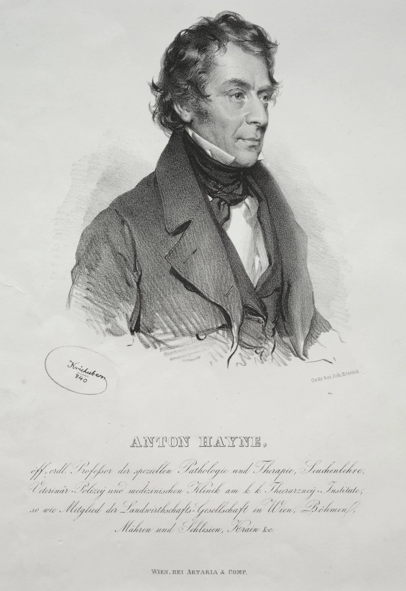 Portrait of Dr. Anton Hayne, detail