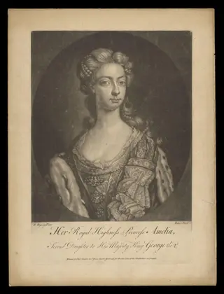 H Beard Print Collection, by Hans Hysing, 1750