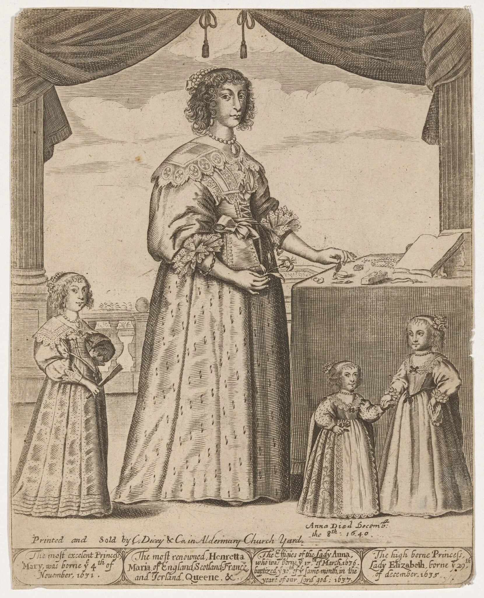 Henrietta Maria and Three Princesses, detail