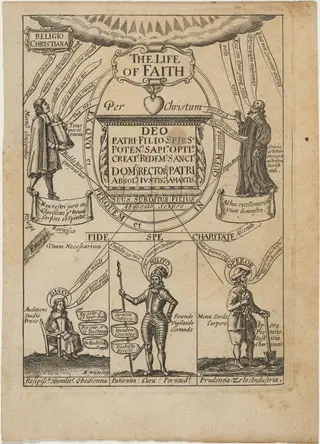 Title Page to The Life of Faith by Richard Baxter, by Robert White, ink, 1674