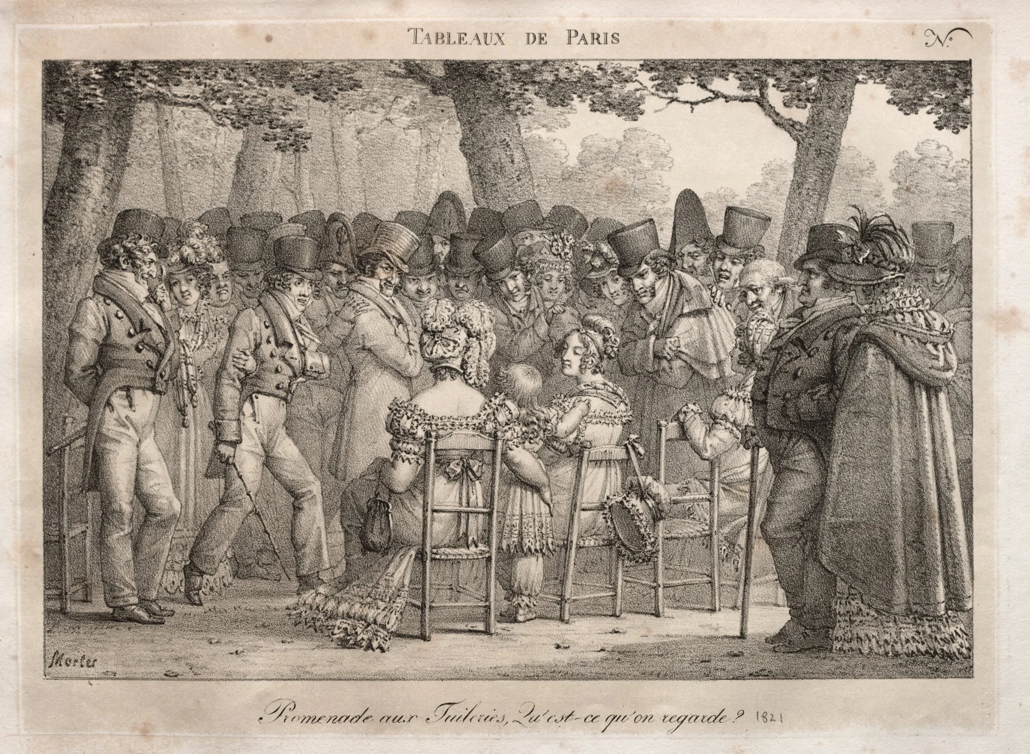 Promenade in the Tuileries. What are they looking at?, detail