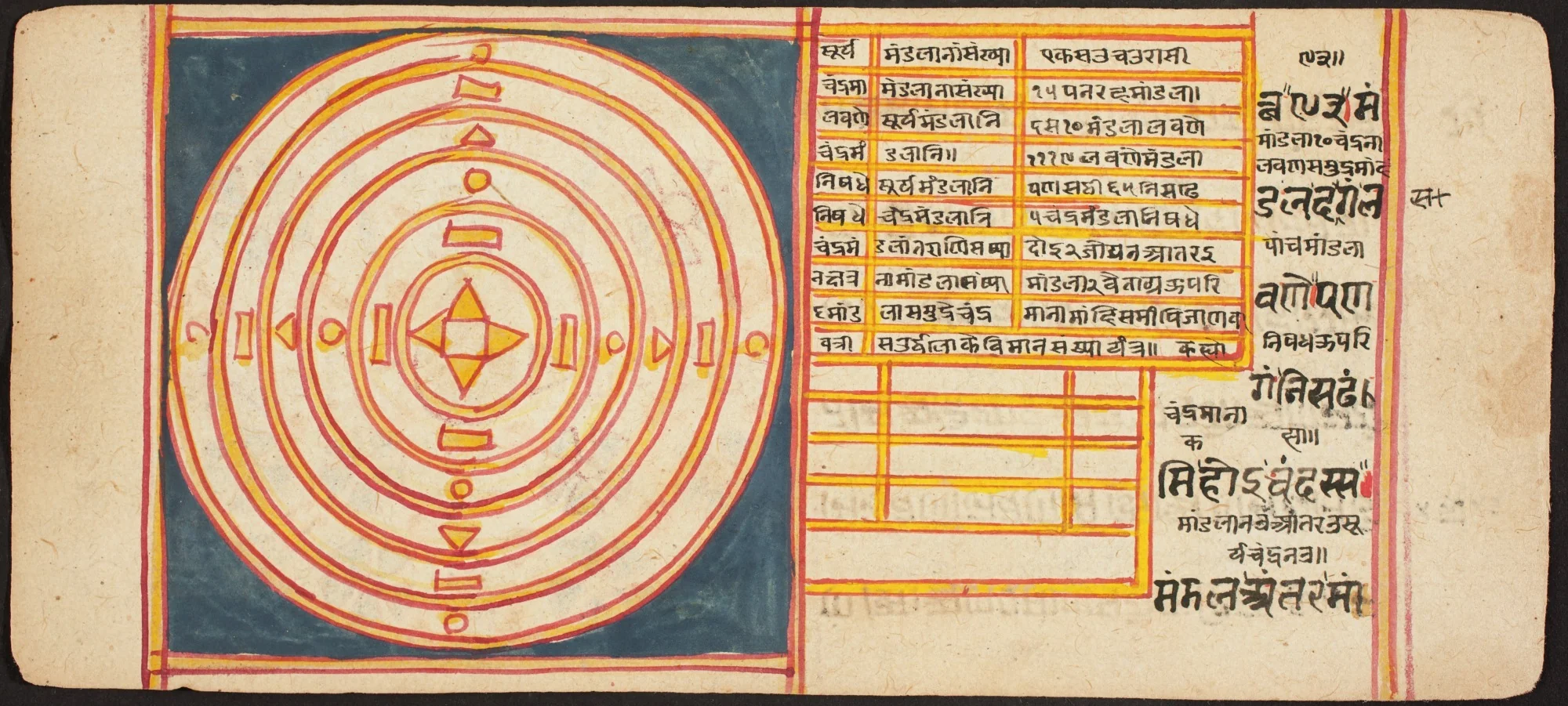 Tantric Manuscript "Sangrahani Sutra", detail