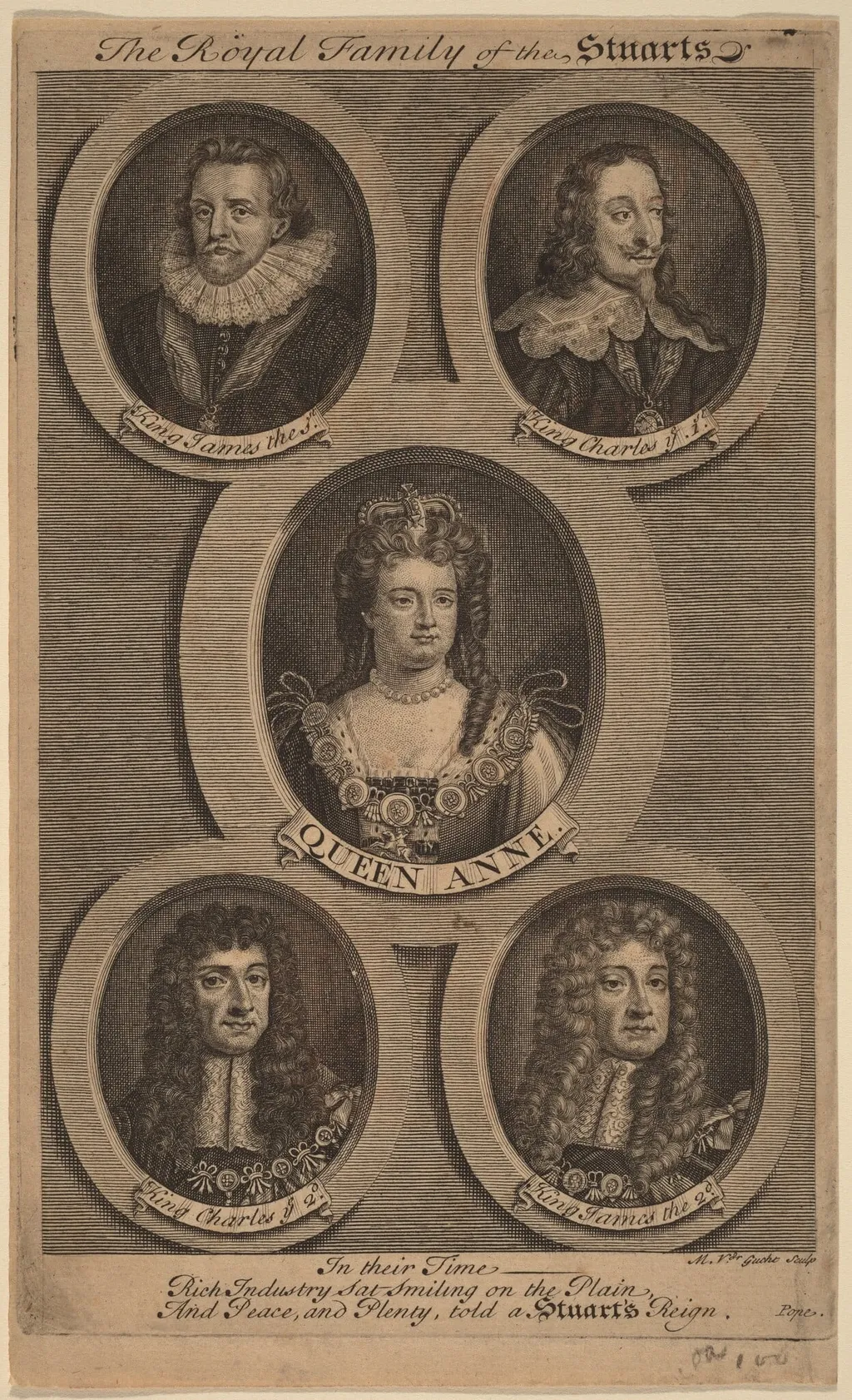 The Royal Family of the Stuarts, by Michiel van der Gucht, ink, 1692