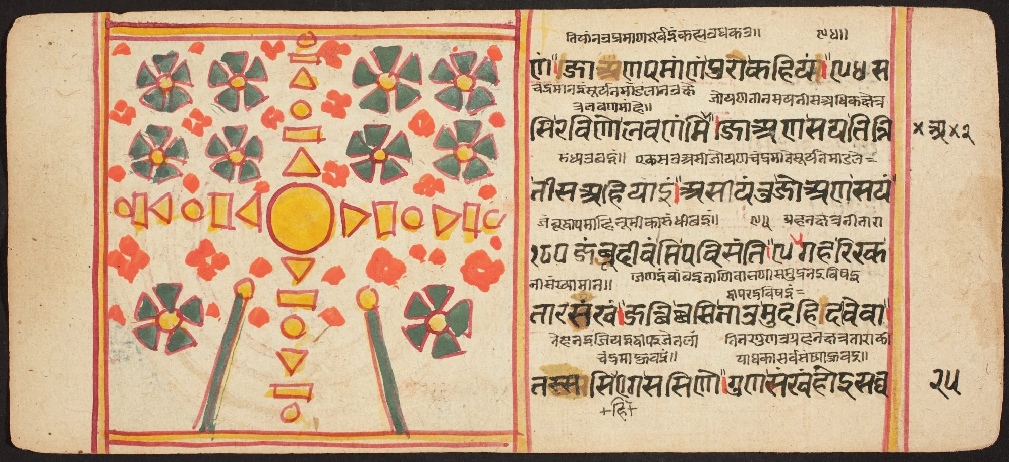 Tantric Manuscript "Sangrahani Sutra", detail