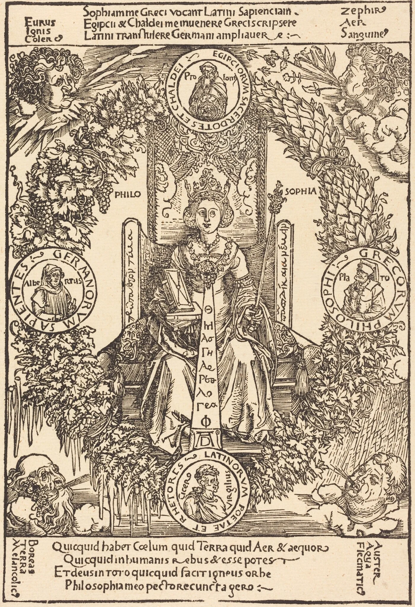 Philosophy, detail