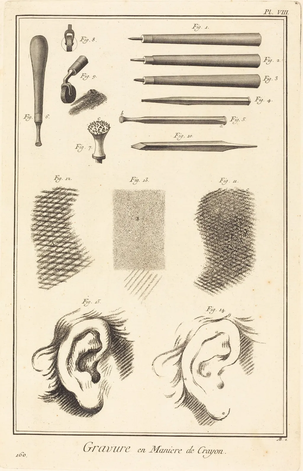 Gravure en Maniere de Crayon: pl. VIII, by Antonio Baratta, crayon, 1775