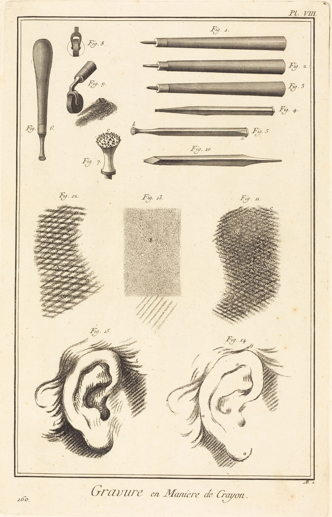 Gravure en Maniere de Crayon: pl. VIII, detail