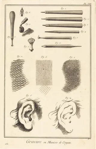 Gravure en Maniere de Crayon: pl. VIII, by Antonio Baratta, crayon, 1775