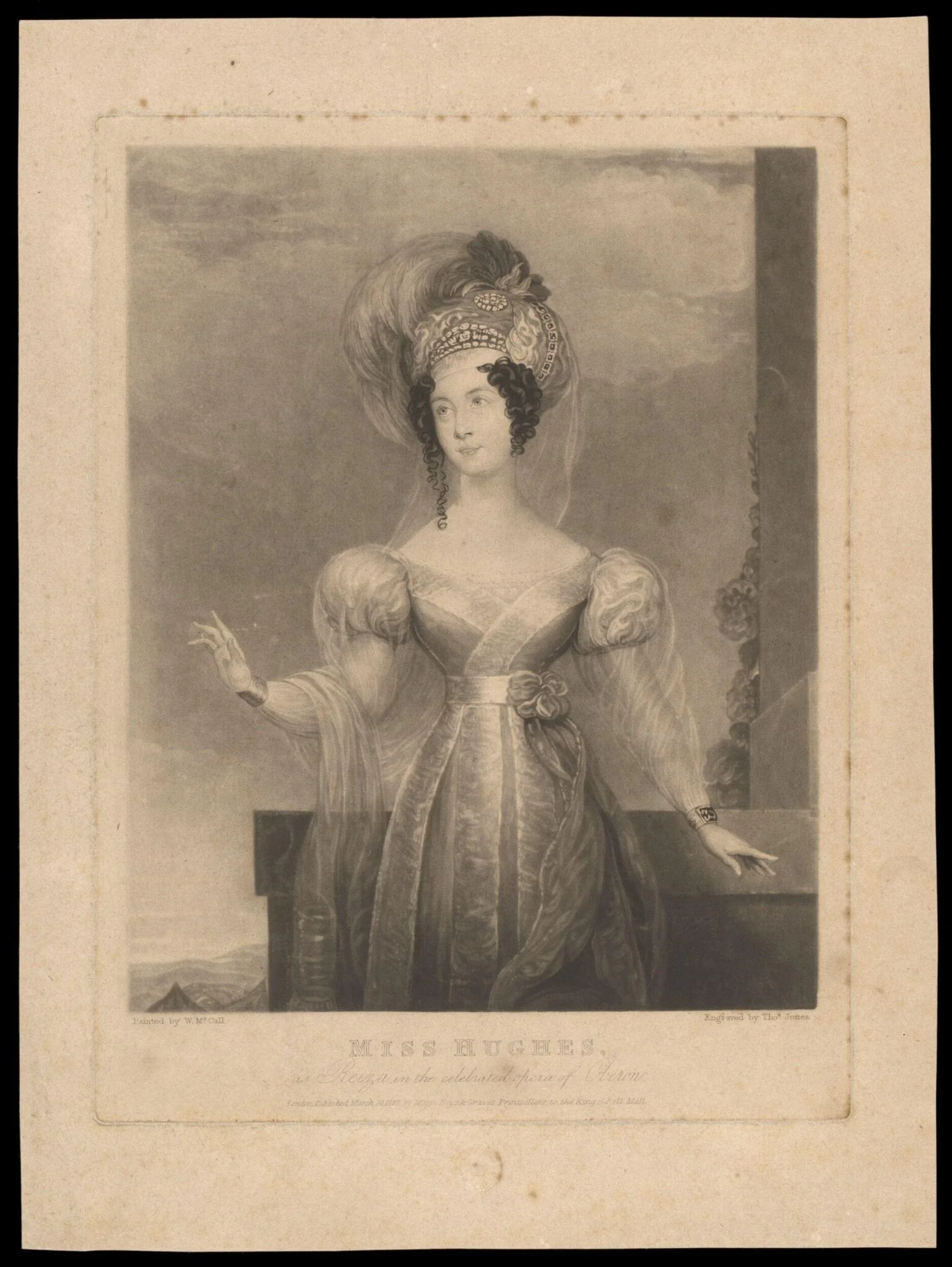H Beard Print Collection, detail