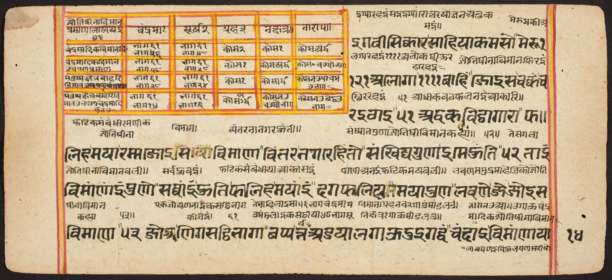 Tantric Manuscript "Sangrahani Sutra", detail