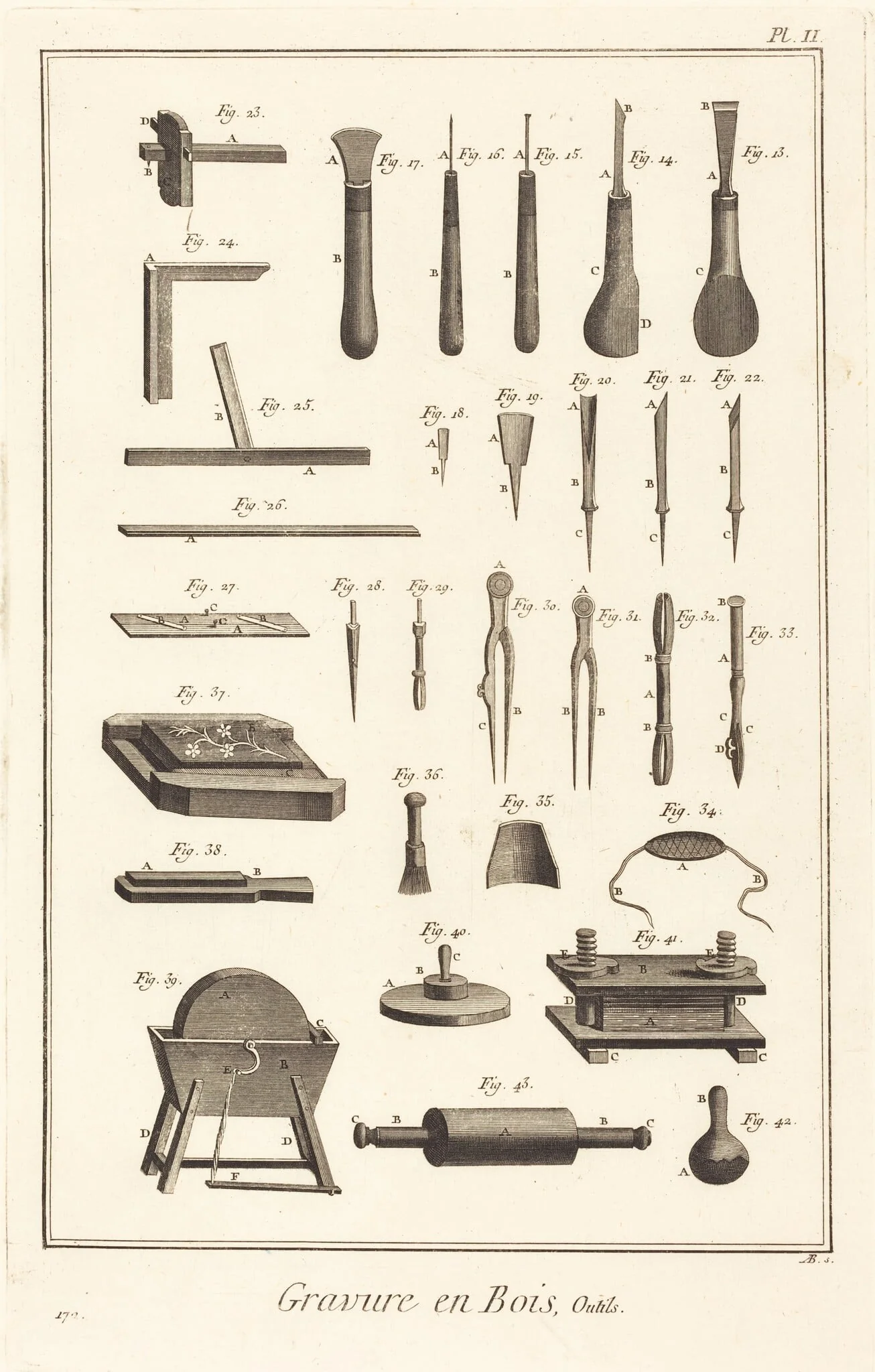 Gravure en Bois, Outils: pl. II, detail