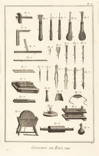Gravure en Bois, Outils: pl. II, by Antonio Baratta, ink, 1775