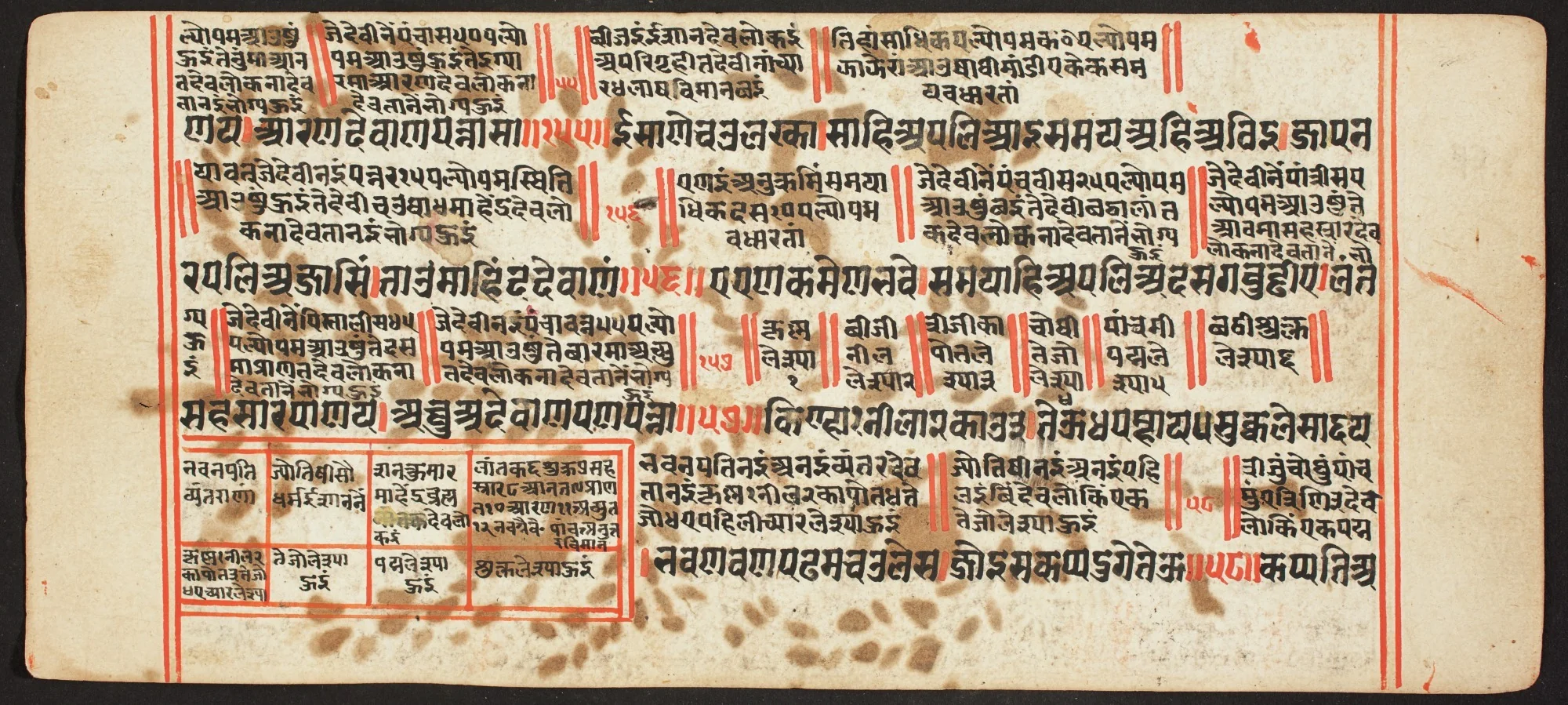 Tantric Manuscript, "Sangrahani Sutra", detail