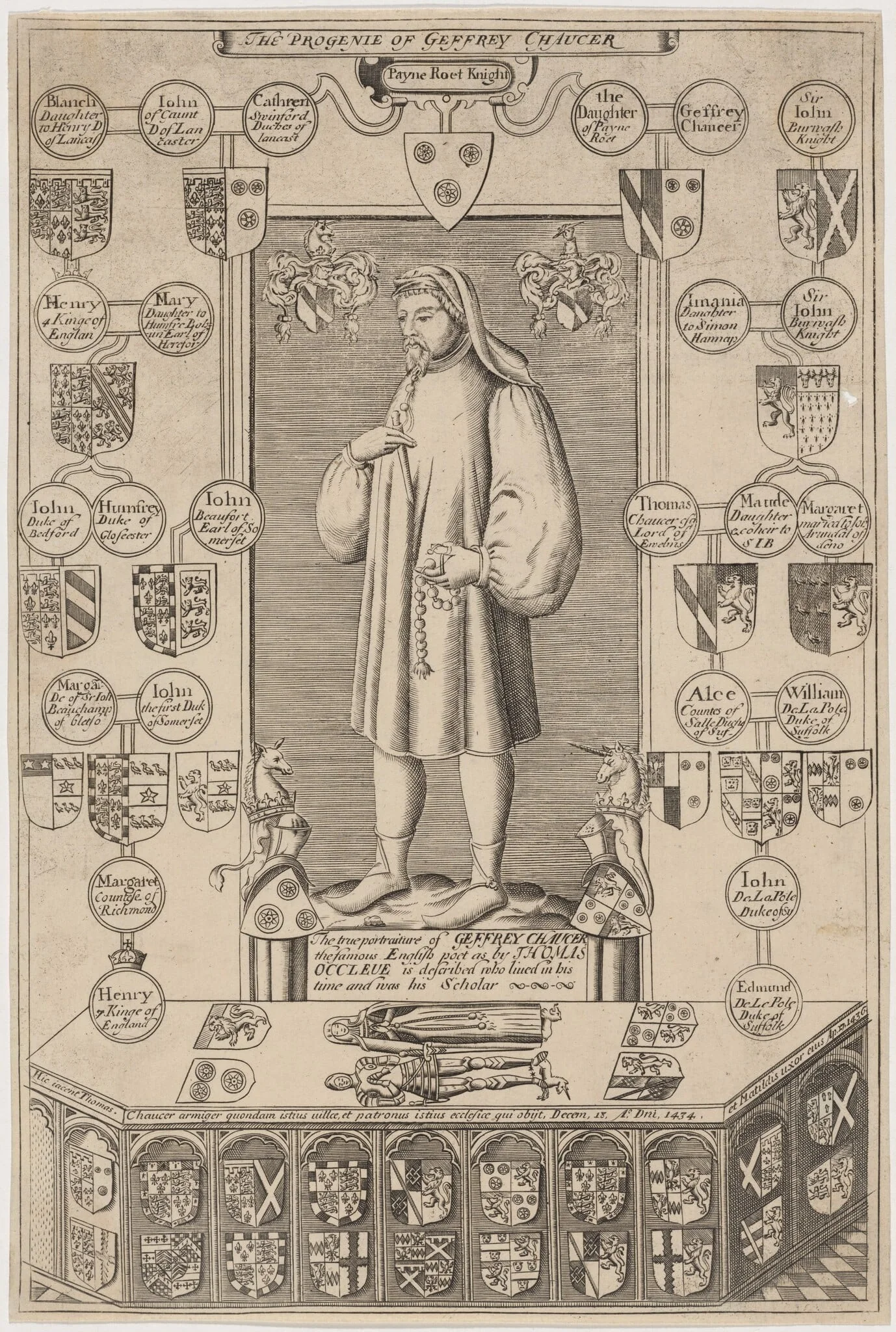 The Progenie of Geffrey Chaucer, detail