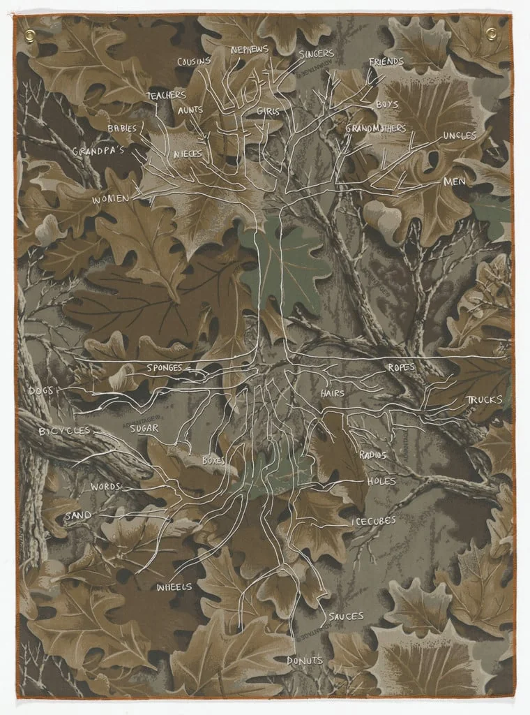 Untitled, detail