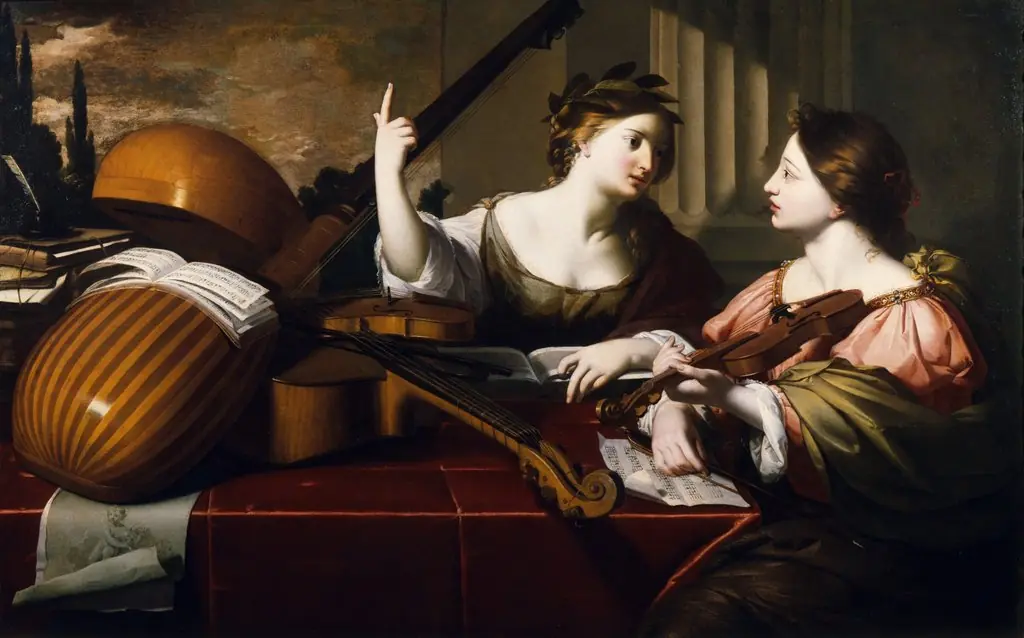 Divine Inspiration of Music, by Nicolas Régnier, oil, 1640