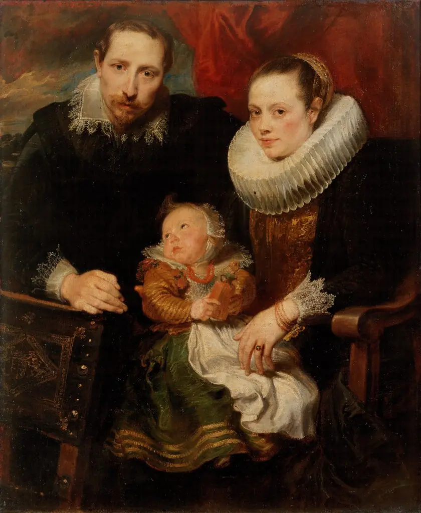 Family Portrait, by Anthony van Dyck, oil, 1621