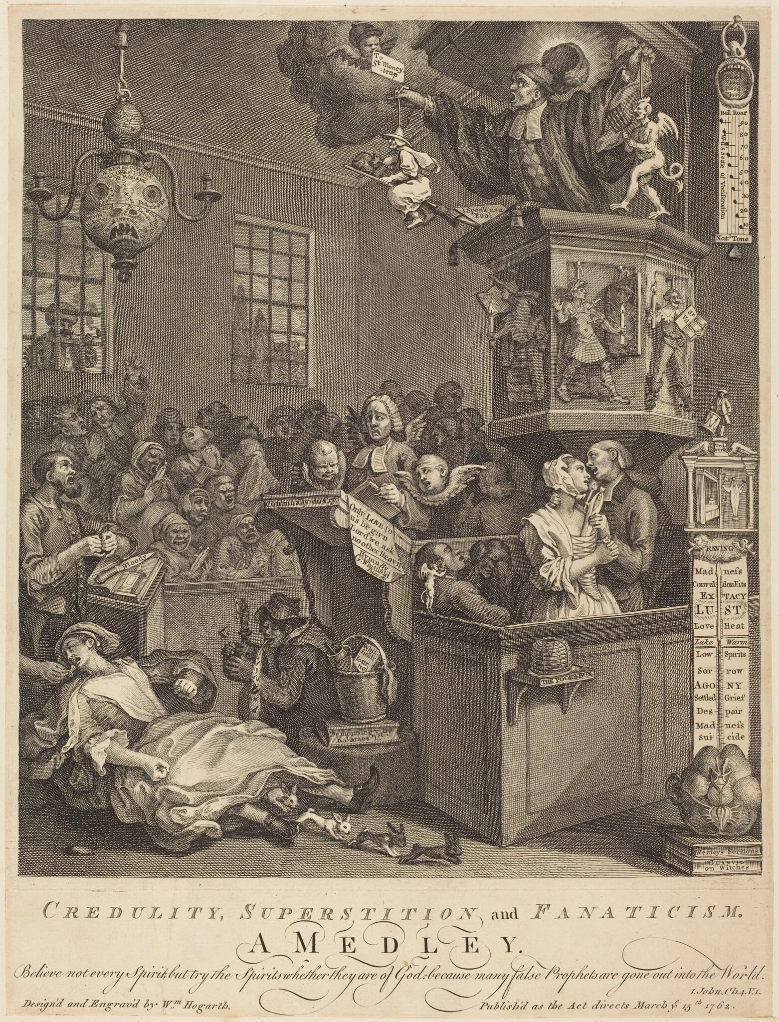 Credulity, Superstition, and Fanaticism, detail