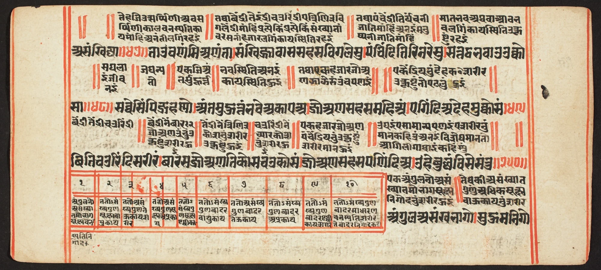 Tantric Manuscript, "Sangrahani Sutra", detail