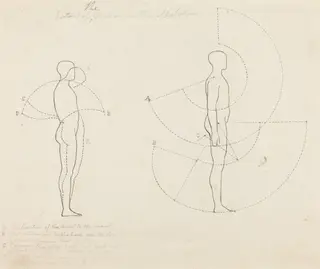 Extent of Motion Shown in Two Figures, by George Scharf, ink, 1829