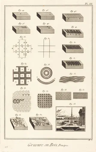 Gravure en Bois, Principes: pl. III, by Antonio Baratta, ink, 1775