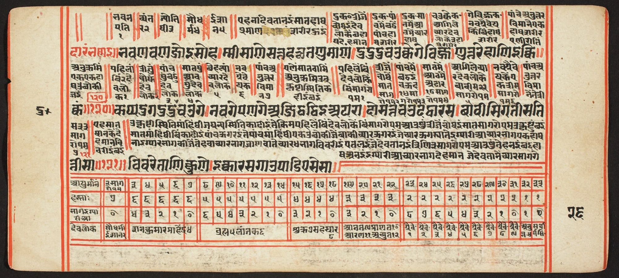 Tantric Manuscript, "Sangrahani Sutra", detail