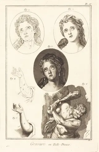 Gravure en Taille-Douce: pl. IV, by Antonio Baratta, ink, 1775
