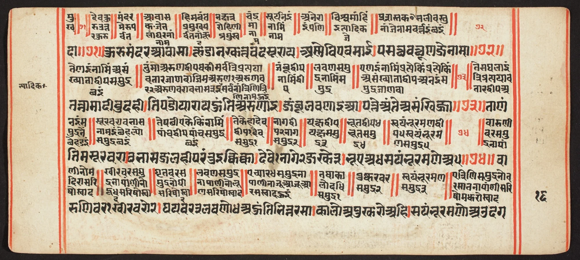Tantric Manuscript, "Sangrahani Sutra", detail