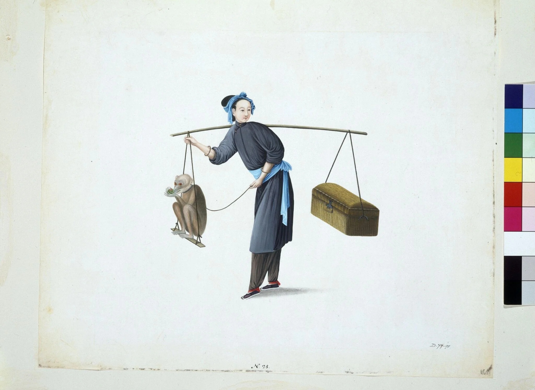 Woman and Performing Monkey, detail