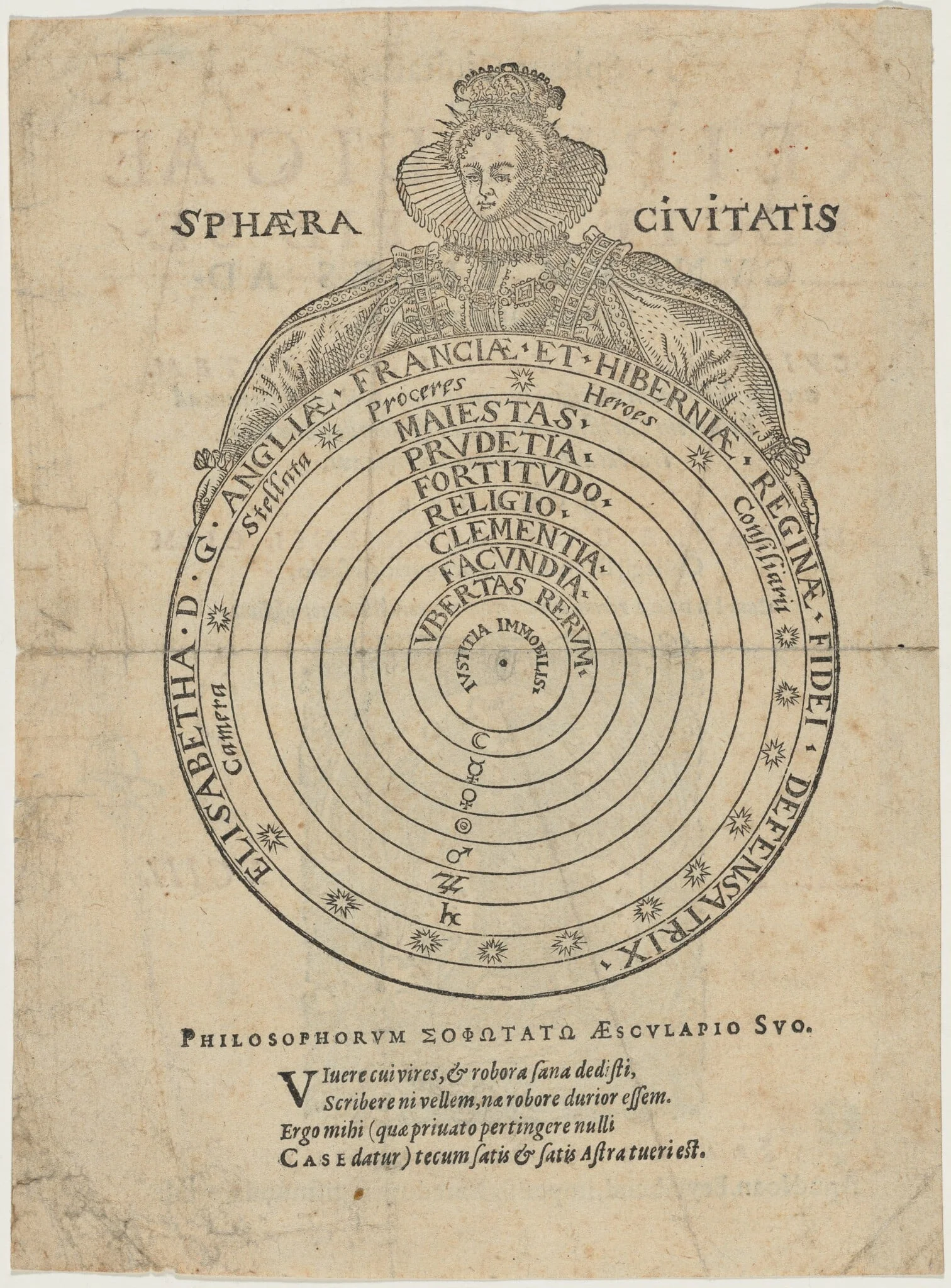 Elizabeth - Sphaera Civitatis (Globe of Citizens), detail