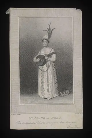 H Beard Print Collection, by Samuel De Wilde, 1800