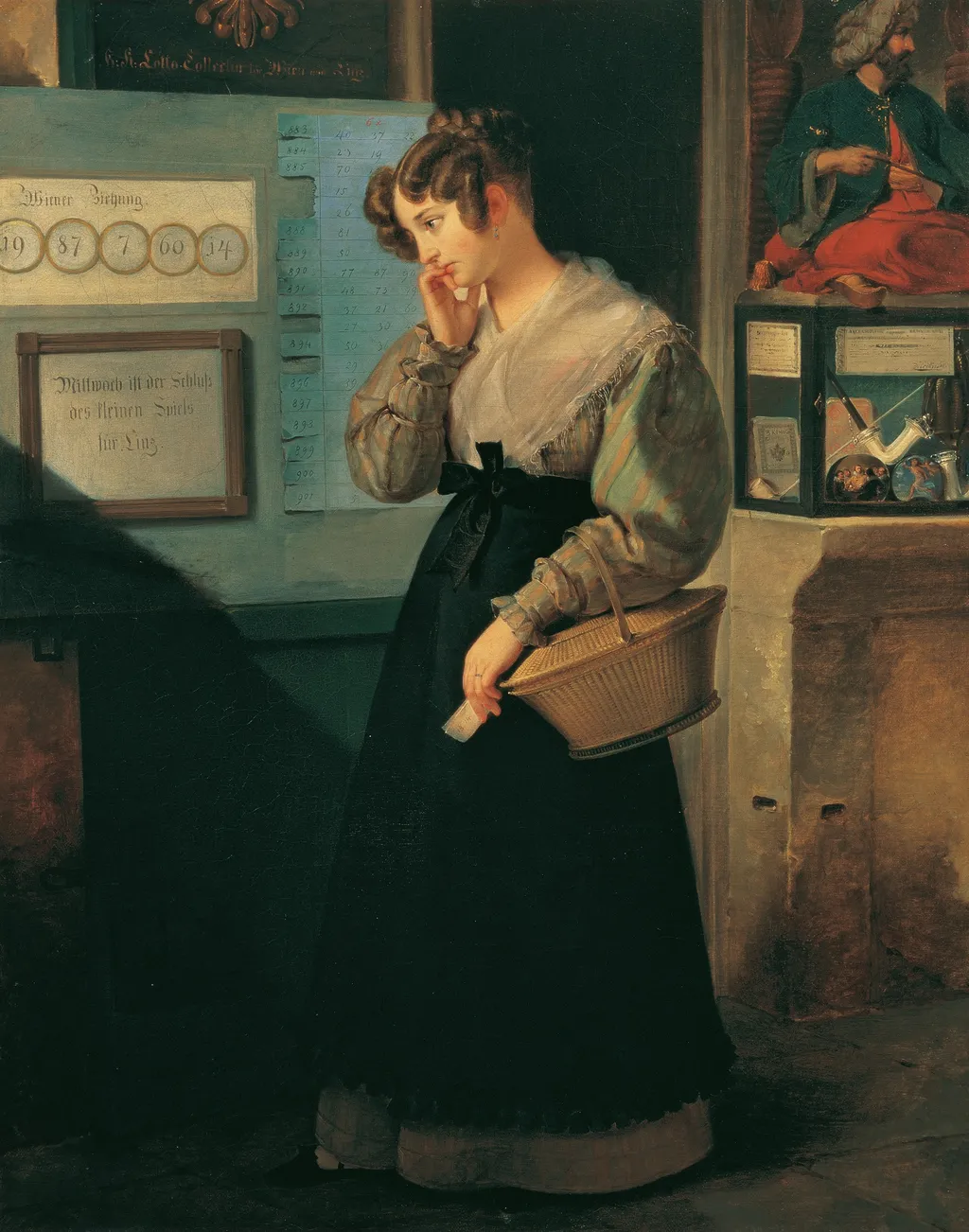 Girl at the Lottery, by Peter Fendi, oil, 1829