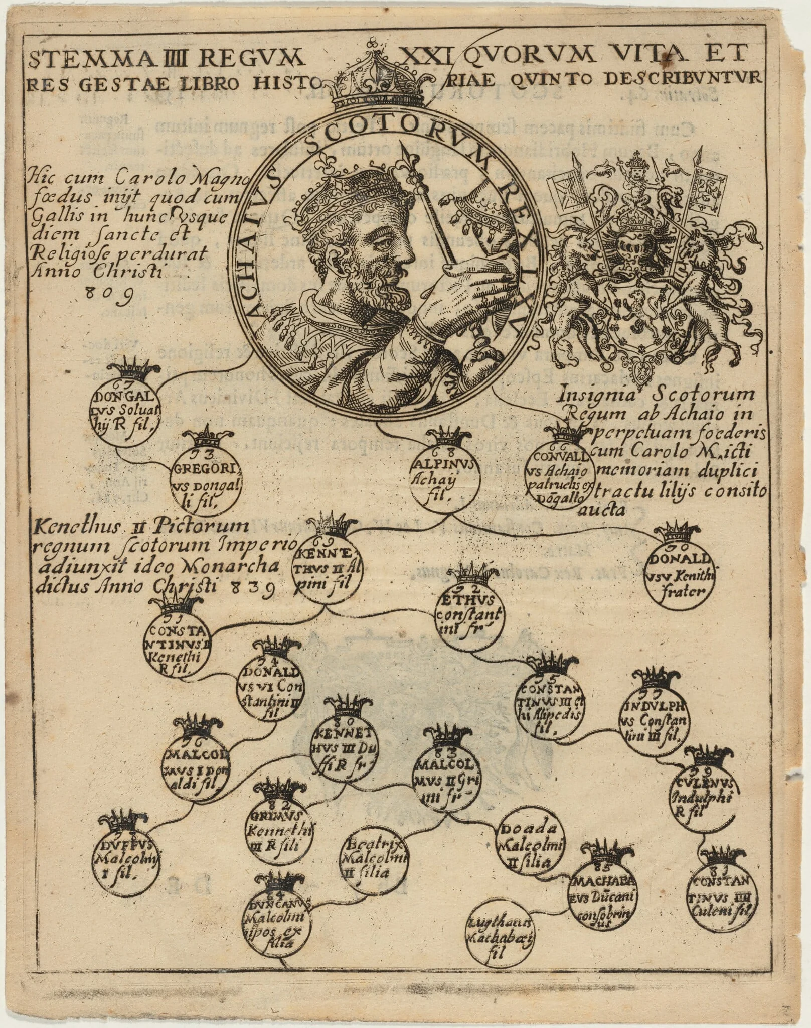 Achaius of Scotland, with Geneology, detail
