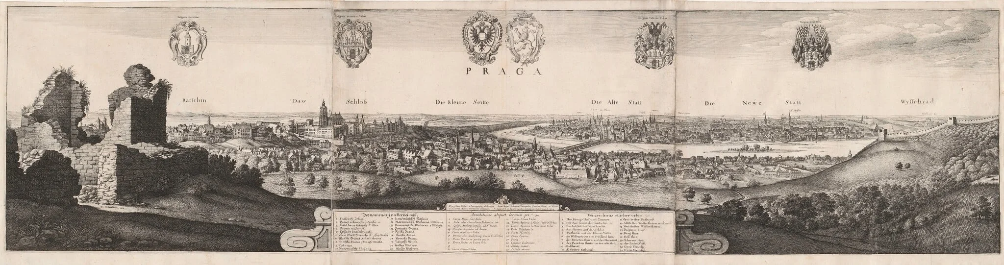 The Great View of Prague, detail