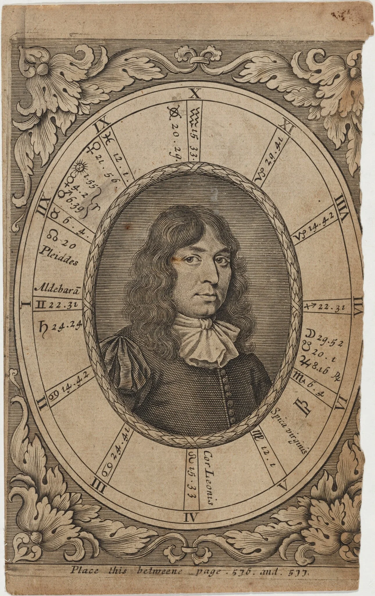 Portrait of an Astronomer, detail