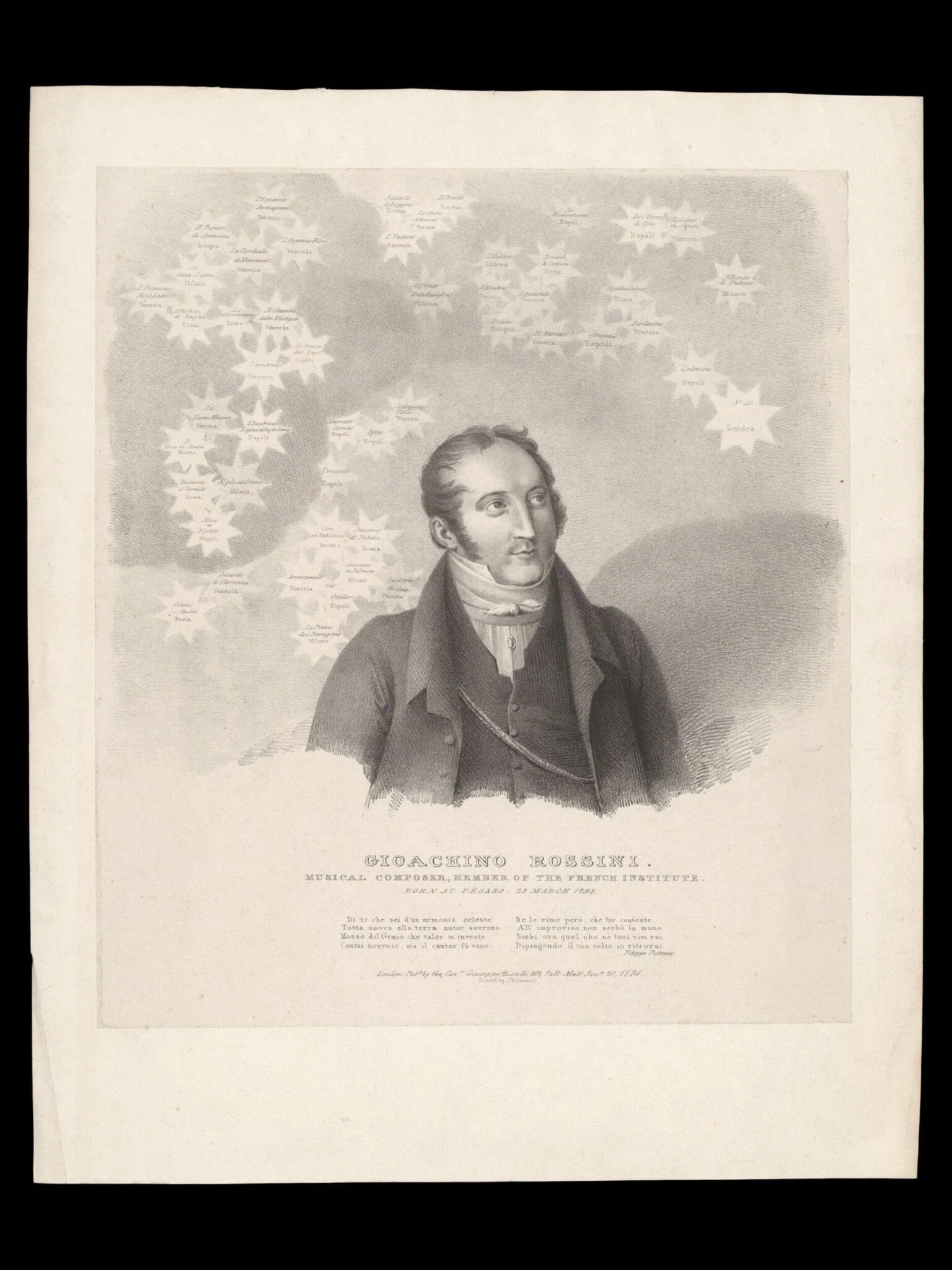 H Beard Print Collection, detail