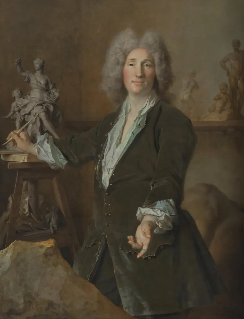 The Sculptor Nicolas Coustou in his Atelier, by Nicolas de Largillière, oil, 1713