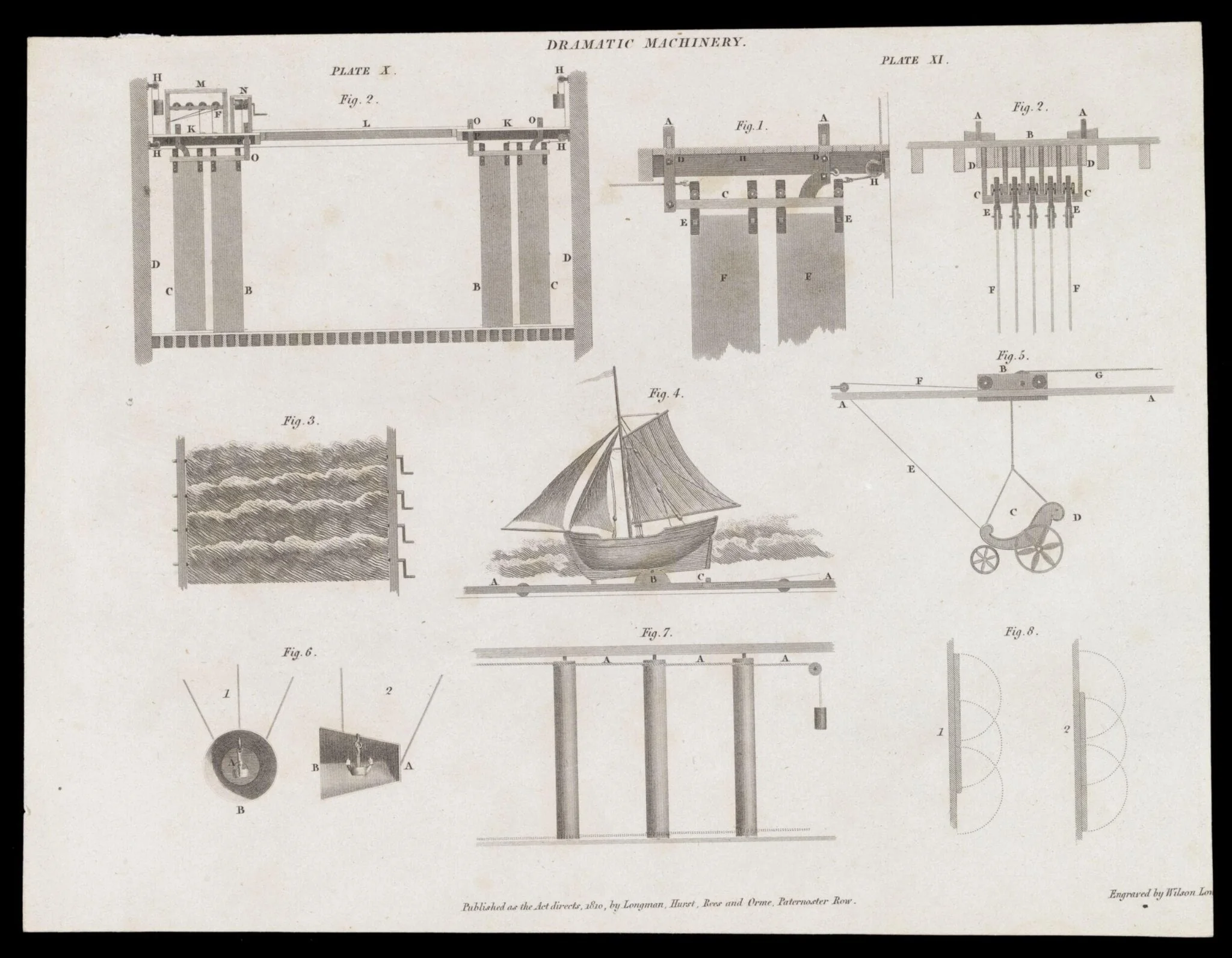 H Beard Print Collection, detail