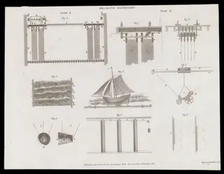 H Beard Print Collection, by Wilson Lowry, 1810