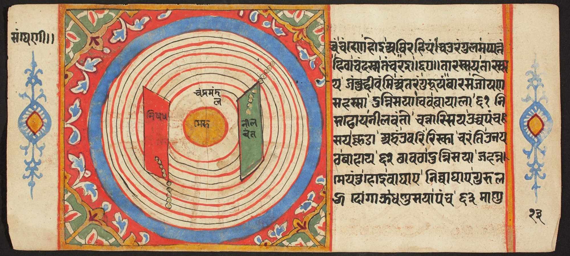 Tantric Manuscript "Sangrahani Sutra", detail