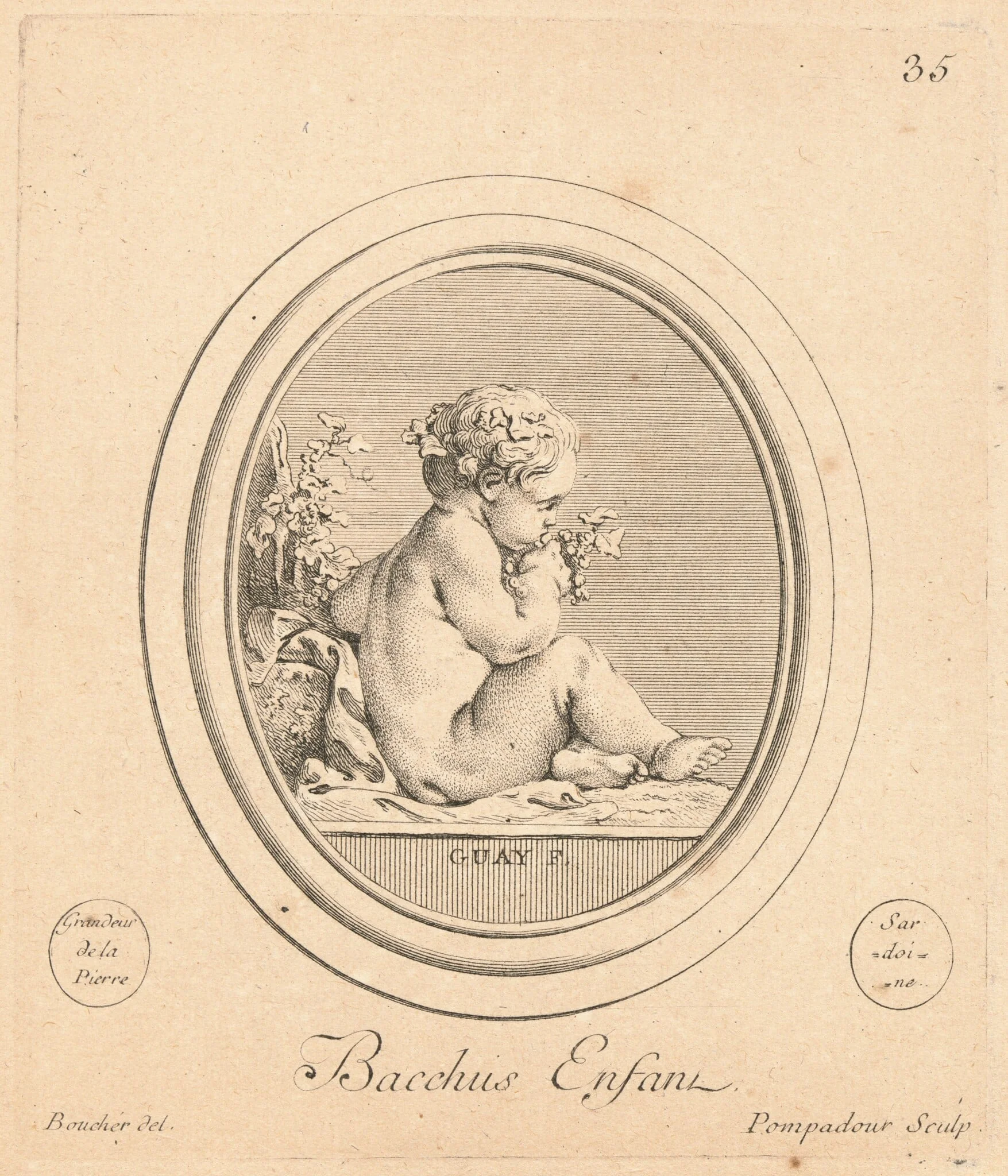 Bacchus enfant, detail