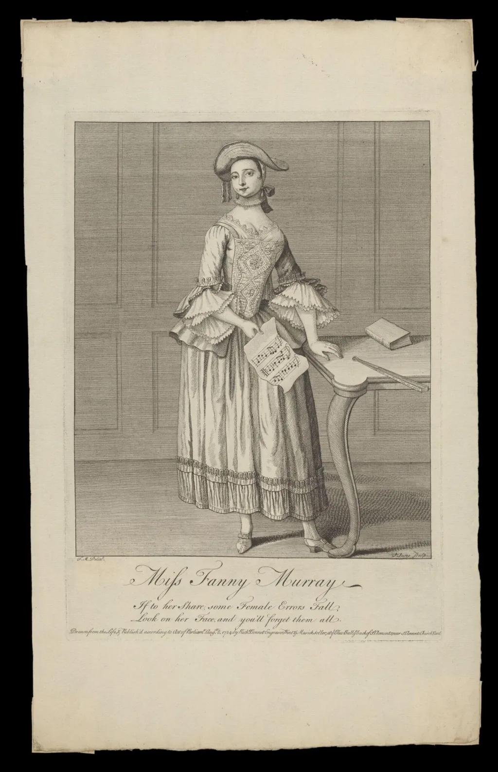H Beard Print Collection, by Richard Bennet, 8
