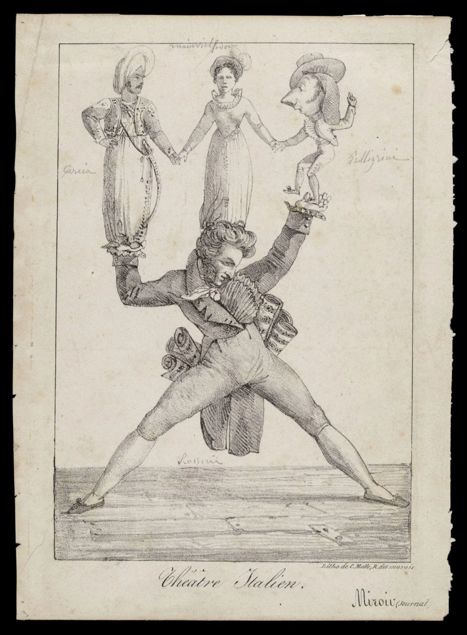 H Beard Print Collection, detail