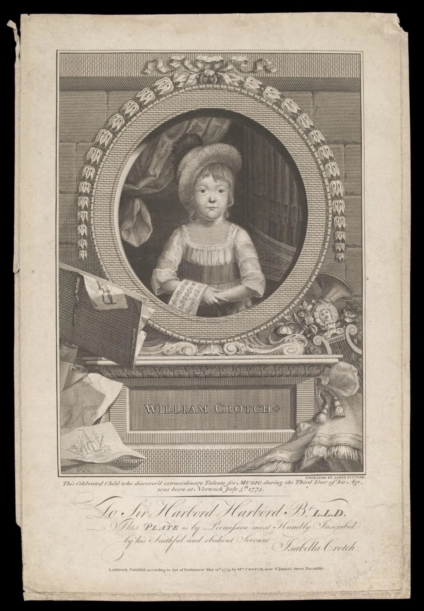 H Beard Print Collection, detail